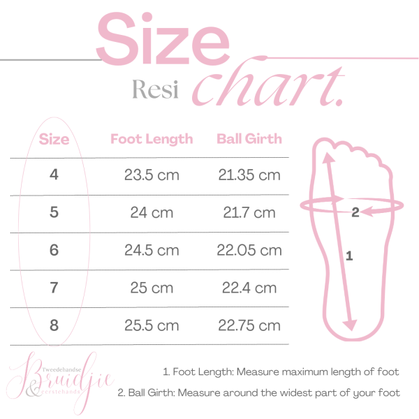Resi Size Chart